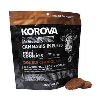 Double Chocolate Mini Cookies